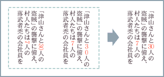 イラレで便利 テキストでちょっと便利